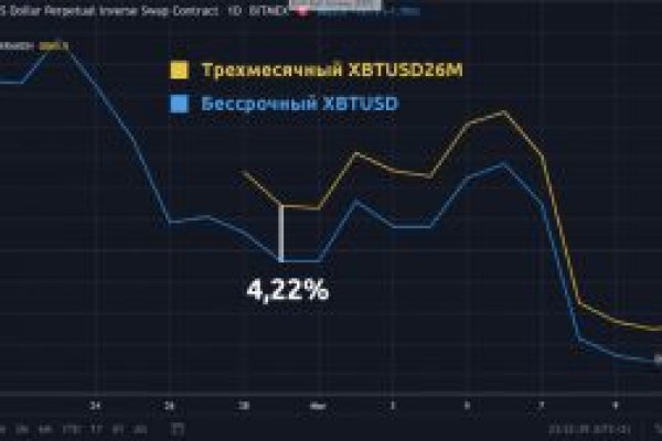 Ссылка кракен не работает